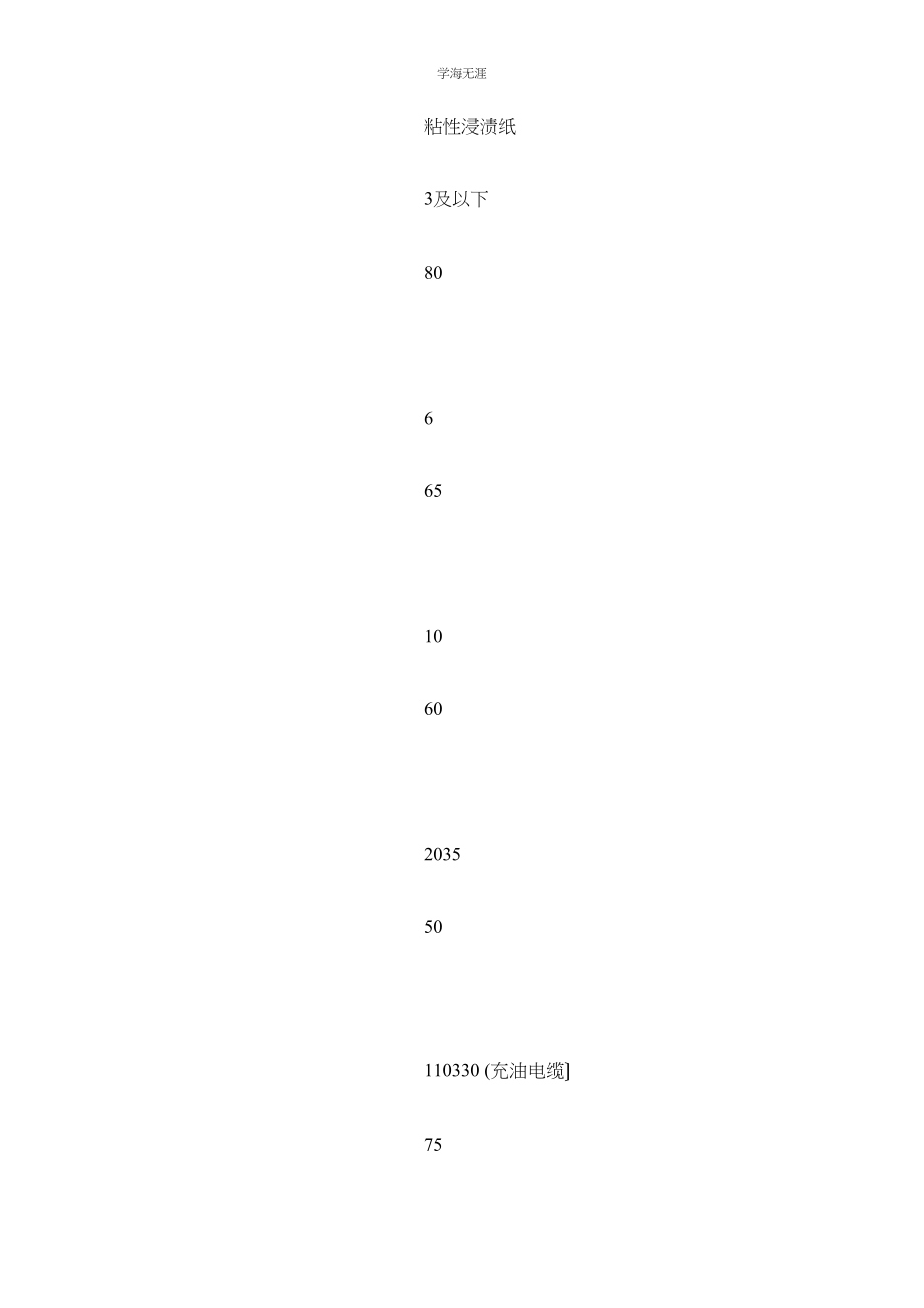 2023年电缆维护检修规程范文.docx_第3页