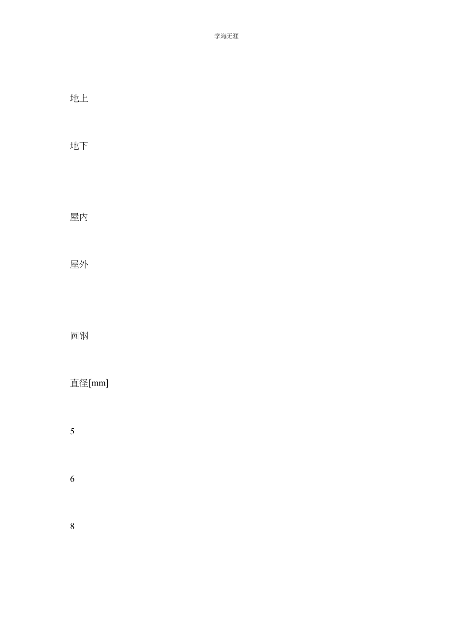 2023年电气设备接地接零保护具体规定范文.docx_第3页