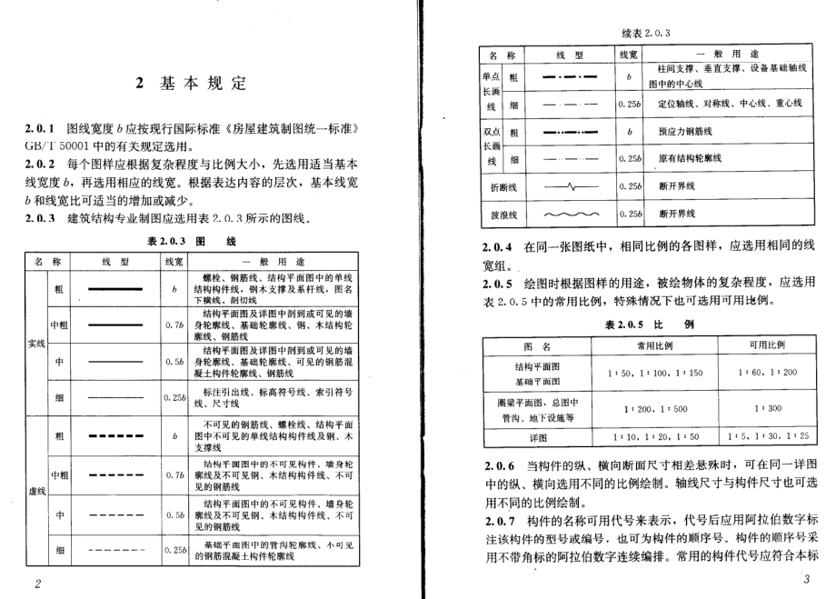 《建筑结构制图标准 GBT50105-2010》.pdf_第3页