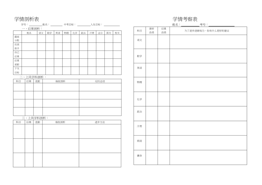 2023年学生考试分析与总结表格.docx_第1页