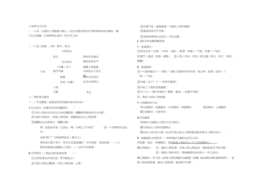 2023年小说知识点总结.docx_第1页