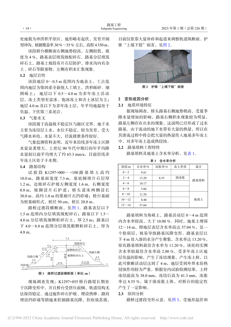 多年冻土区路桥过渡段变形整治措施研究_党海明.pdf_第2页