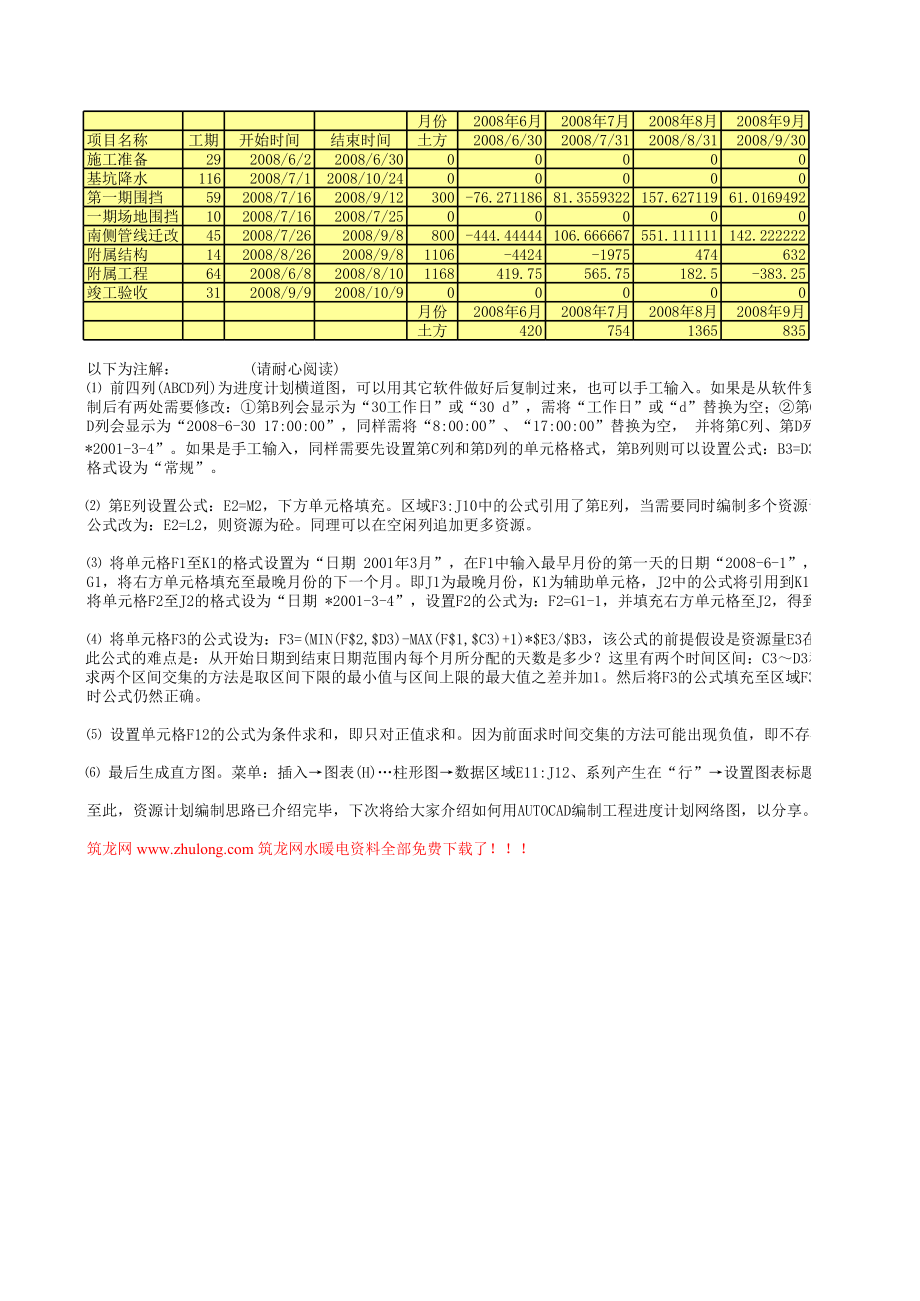 进度计划Excel表自动生成.xls_第1页