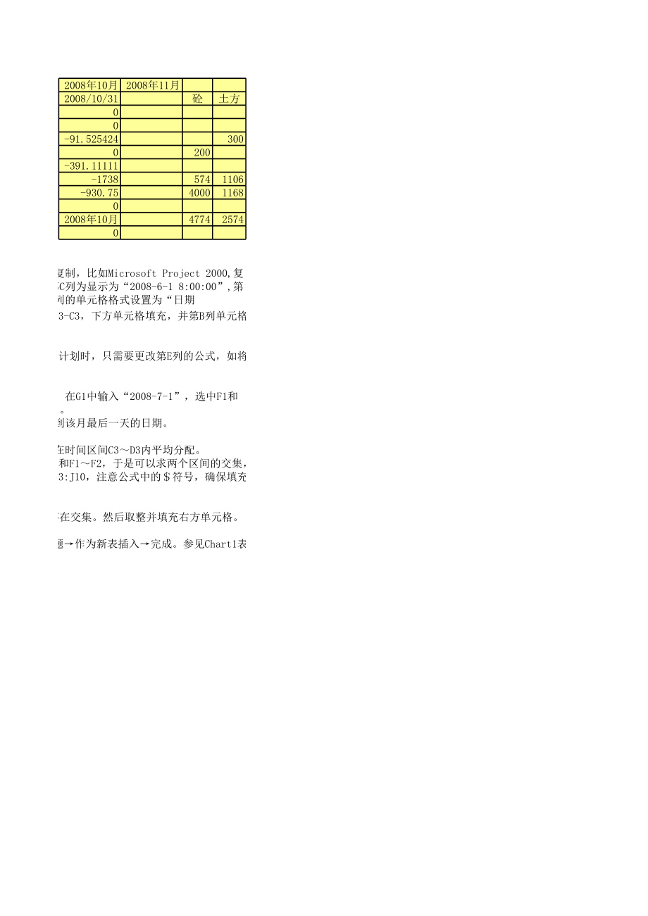 进度计划Excel表自动生成.xls_第2页