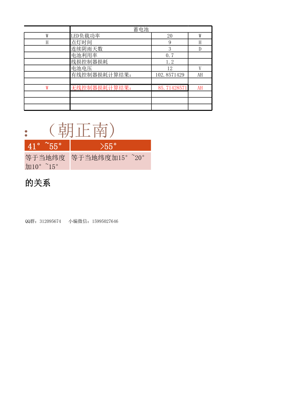 太阳能板与蓄电池的计算.xlsx_第2页