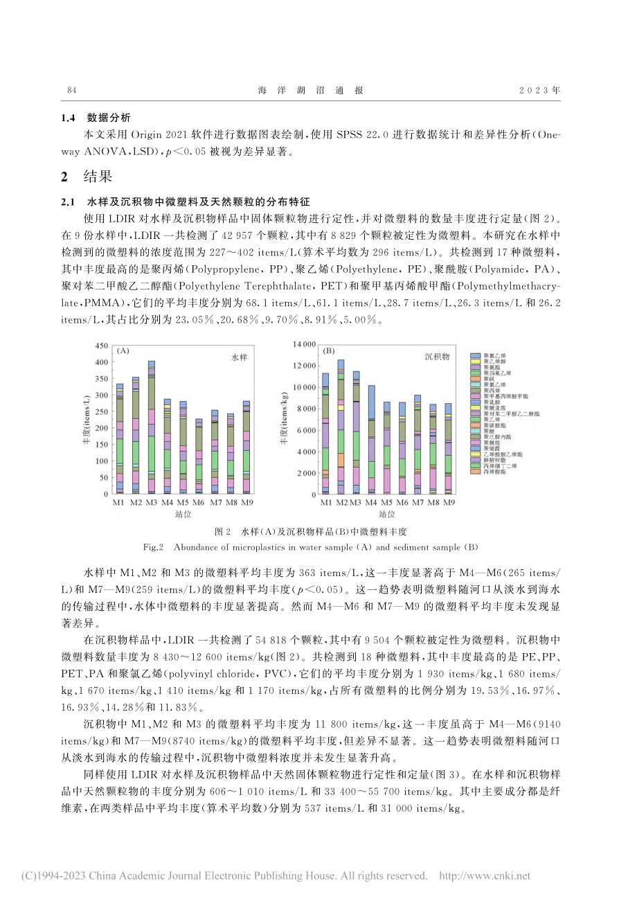 独流减河入海口微塑料空间分布特征_钱红.pdf_第3页