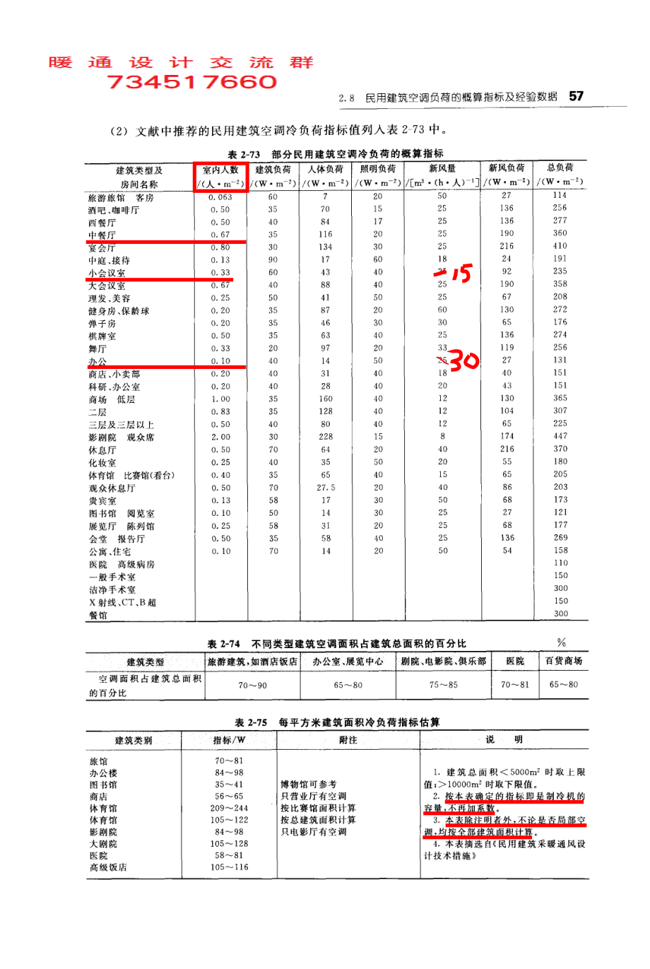 部分民用建筑空调冷负荷的概算指标.pdf_第1页