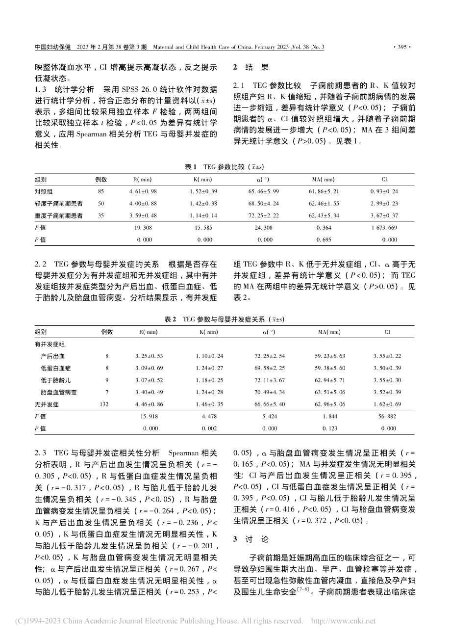 子痫前期患者血栓弹力图变化...与母婴并发症发生的关系分析_任丽萍.pdf_第3页