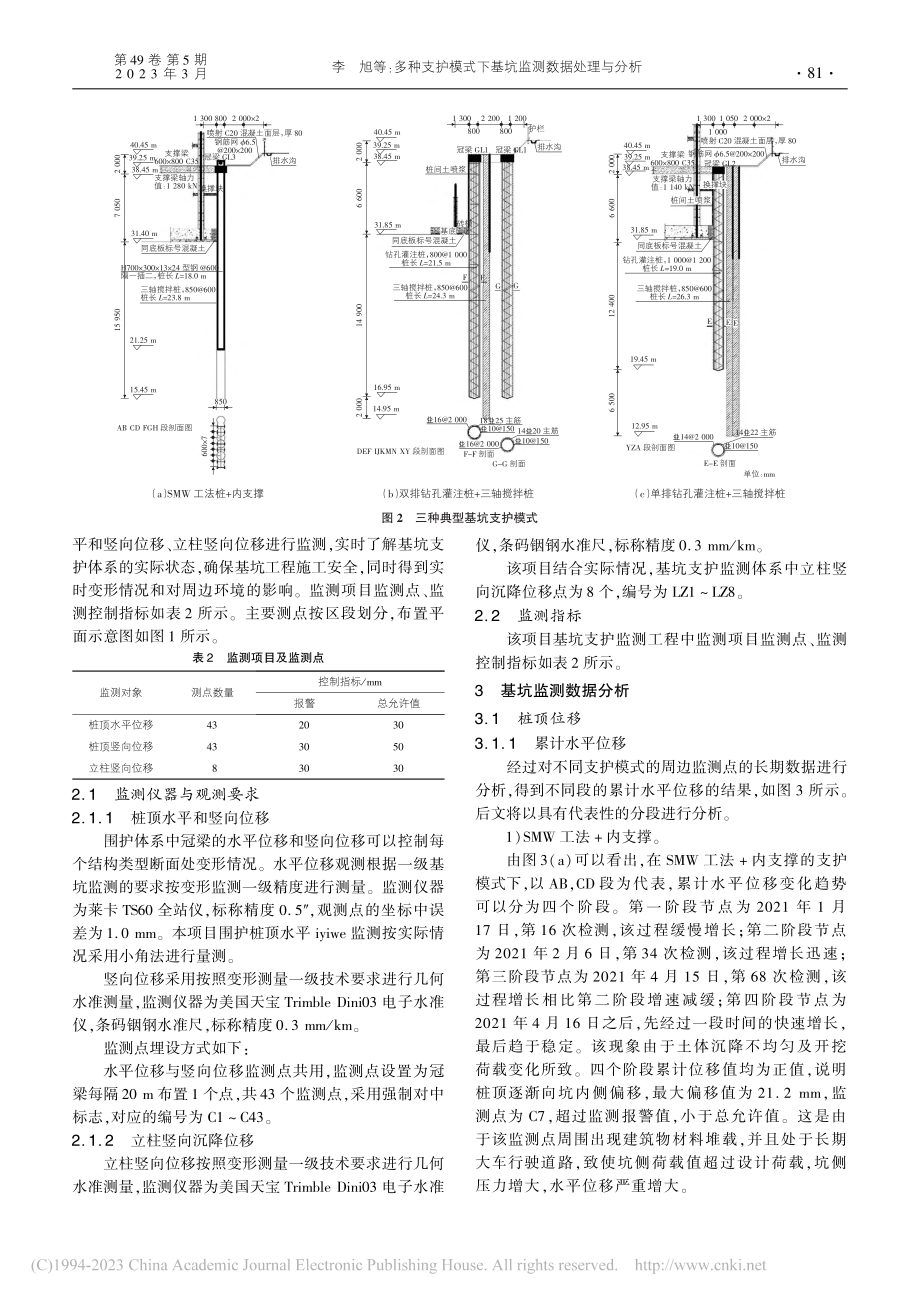 多种支护模式下基坑监测数据处理与分析_李旭.pdf_第2页