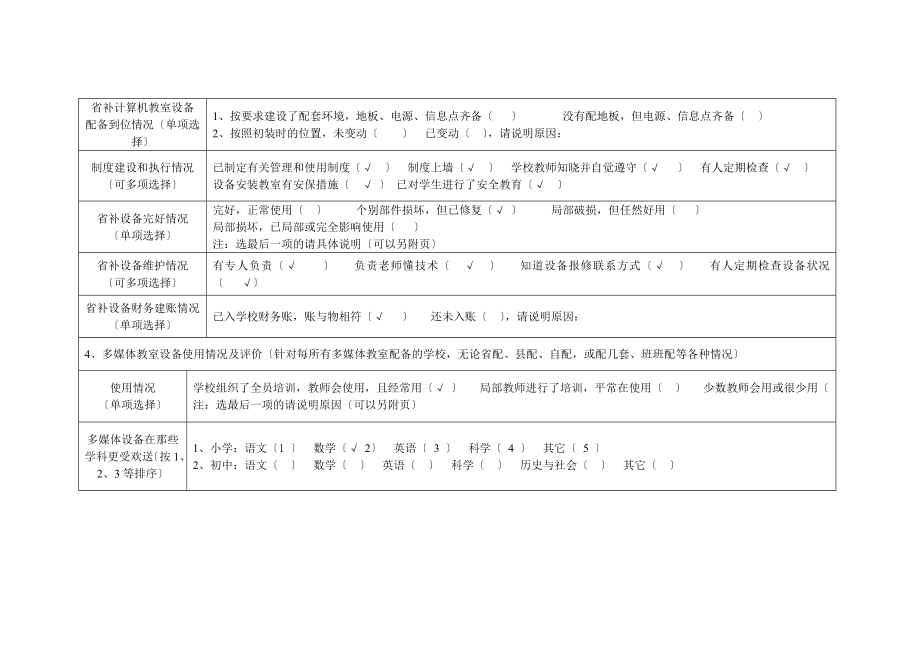 2023年栖霞小学省补硬件项目受益学校总结评估报告.doc_第3页