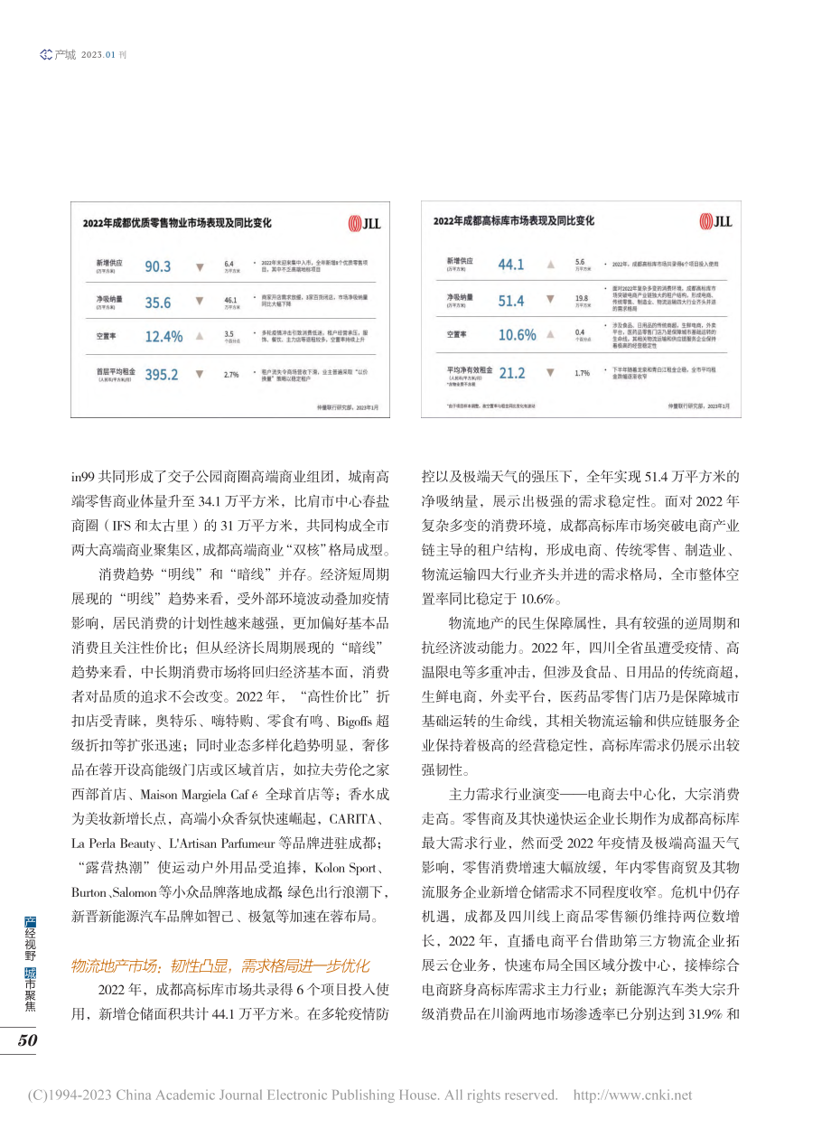 多重因素叠加成都商业地产...业及物流地产市场报告》发布.pdf_第3页