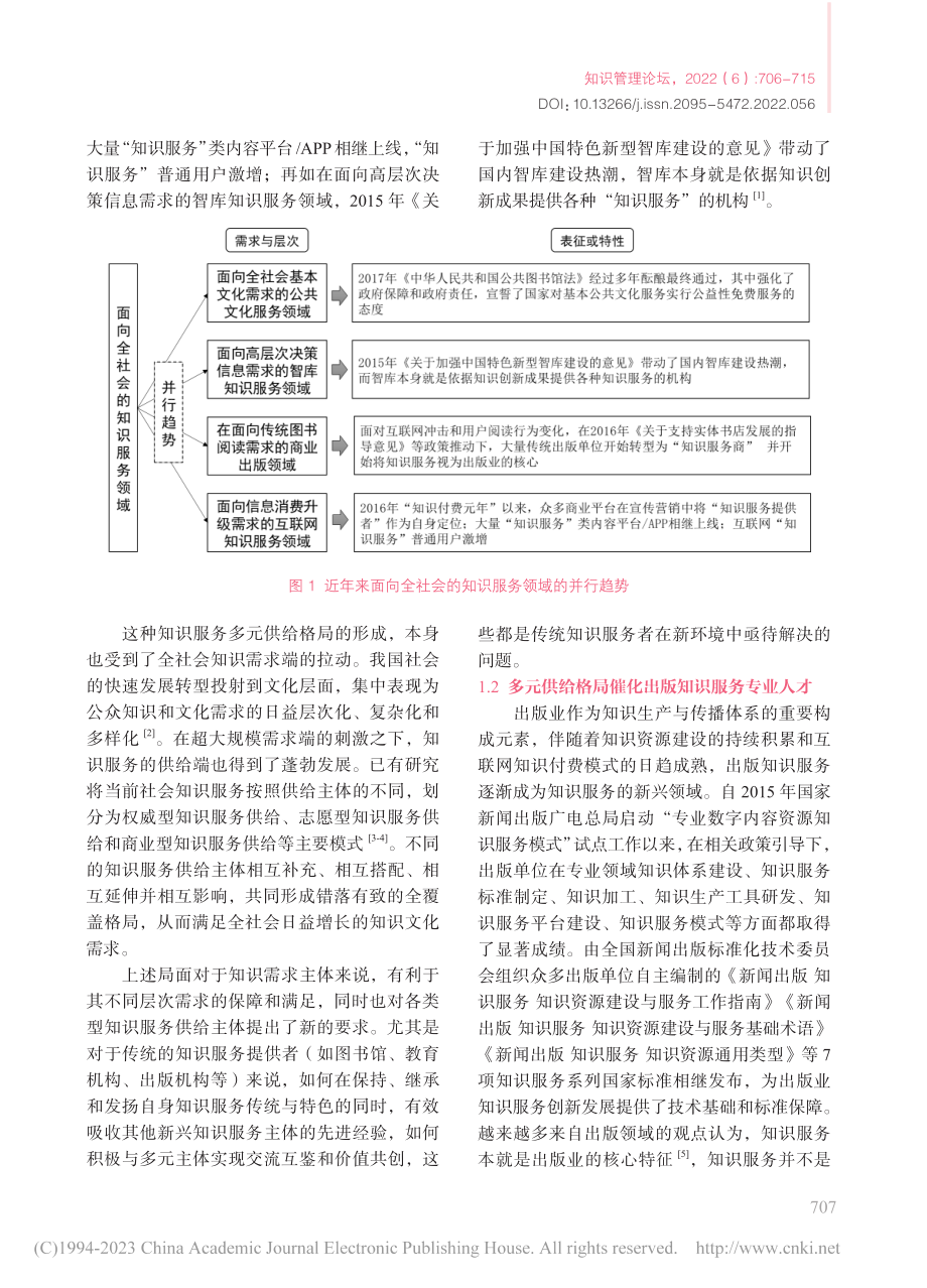 多元供给格局中的出版知识服务专业人才培养路向研究_丛挺.pdf_第2页