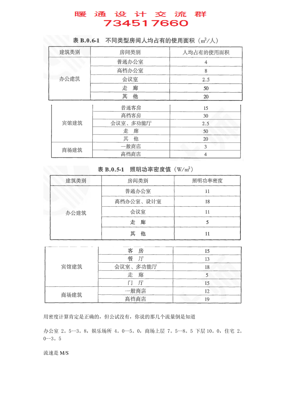 各场所人员密度.pdf_第1页