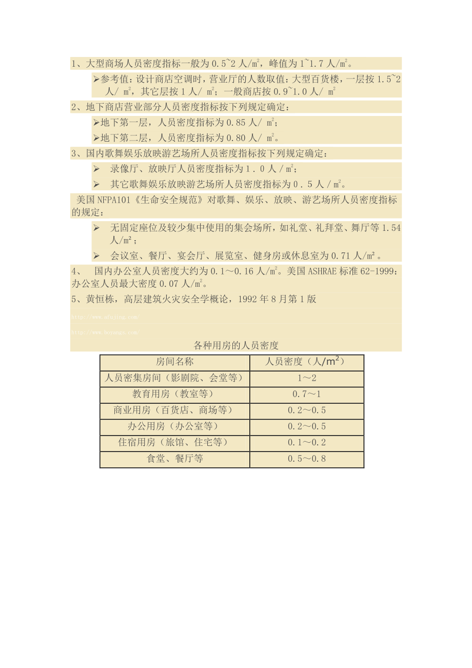 各场所人员密度.pdf_第3页