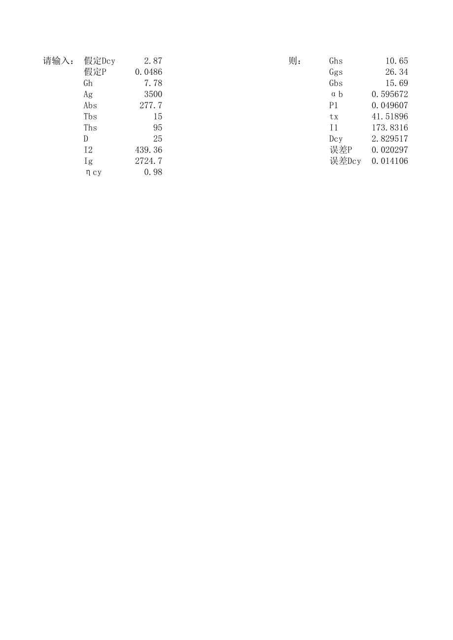 锅炉房排污率计算表.xls_第1页