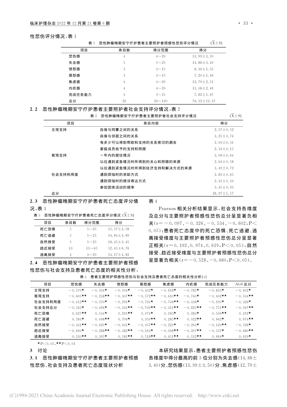 恶性肿瘤晚期安宁疗护患者主...及患者死亡态度的相关性研究_陈红.pdf_第3页