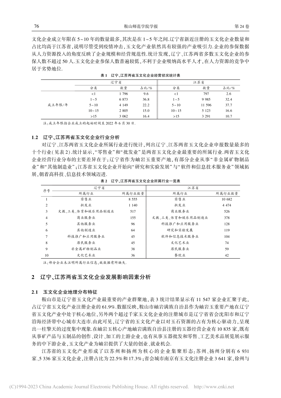 对口合作背景下辽宁、江苏两省玉文化产业互鉴发展研究_何双男.pdf_第2页