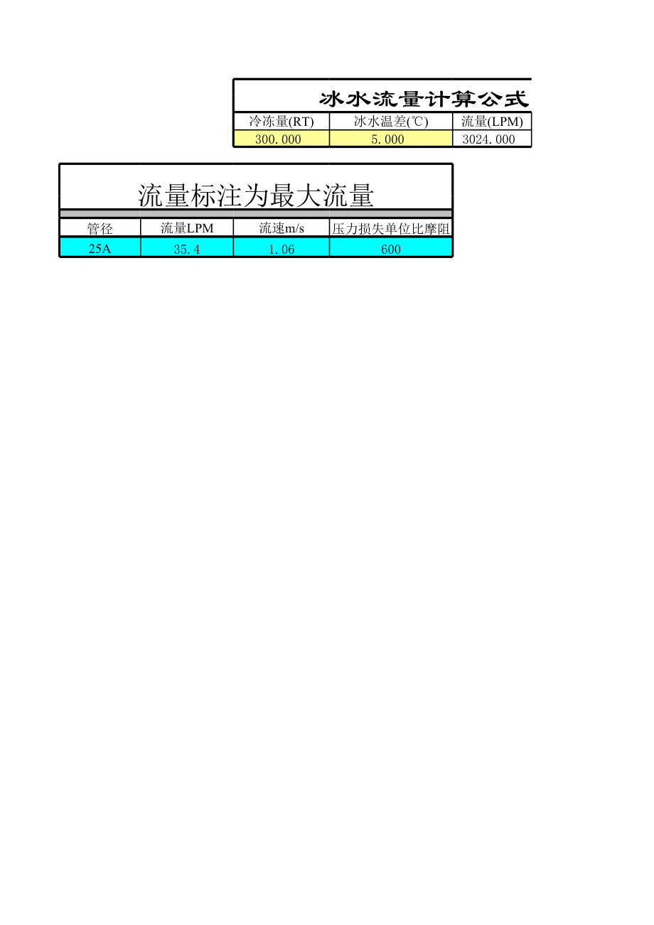 冰水流量和管径的选择.xls_第1页