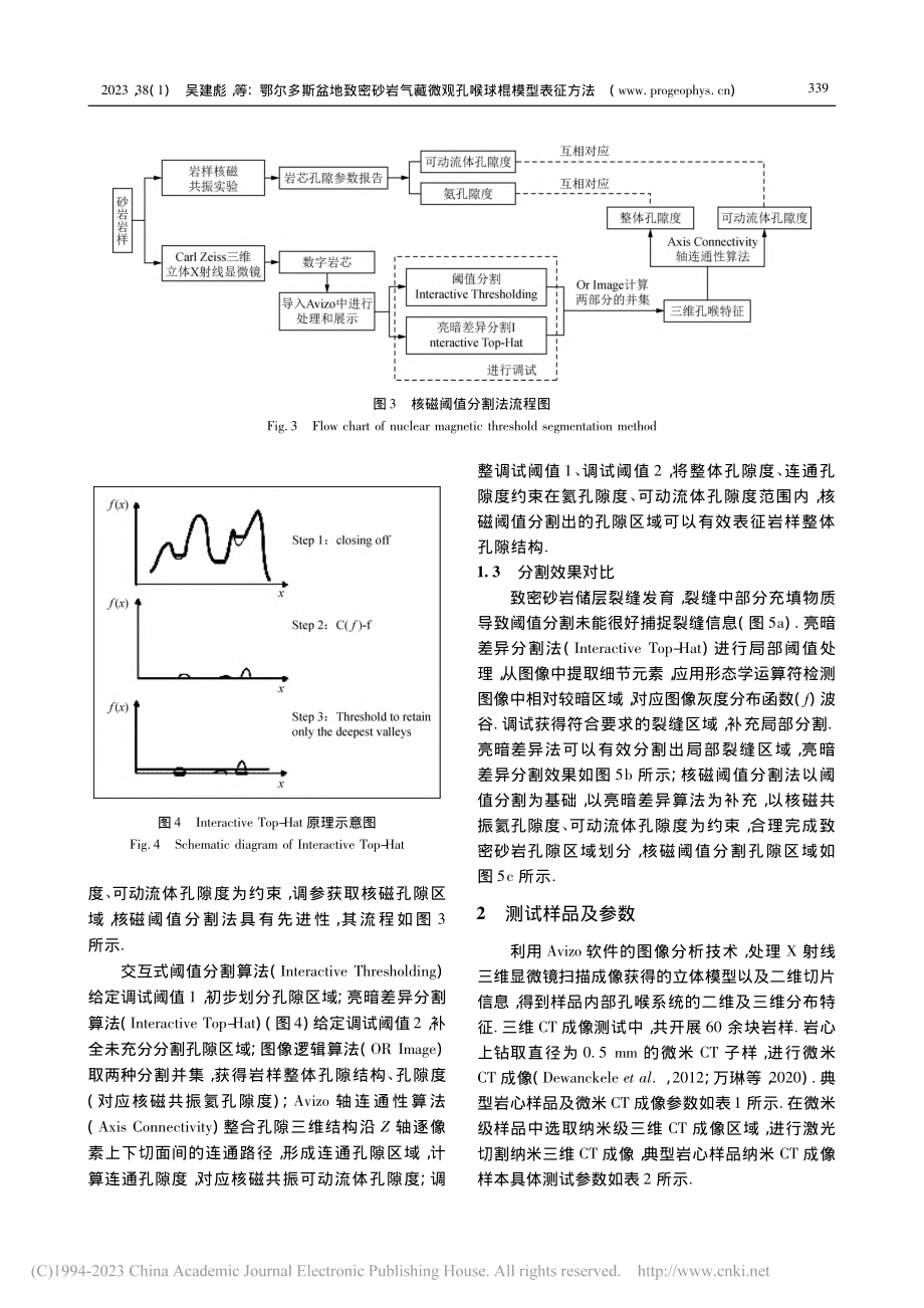 鄂尔多斯盆地致密砂岩气藏微观孔喉球棍模型表征方法_吴建彪.pdf_第3页