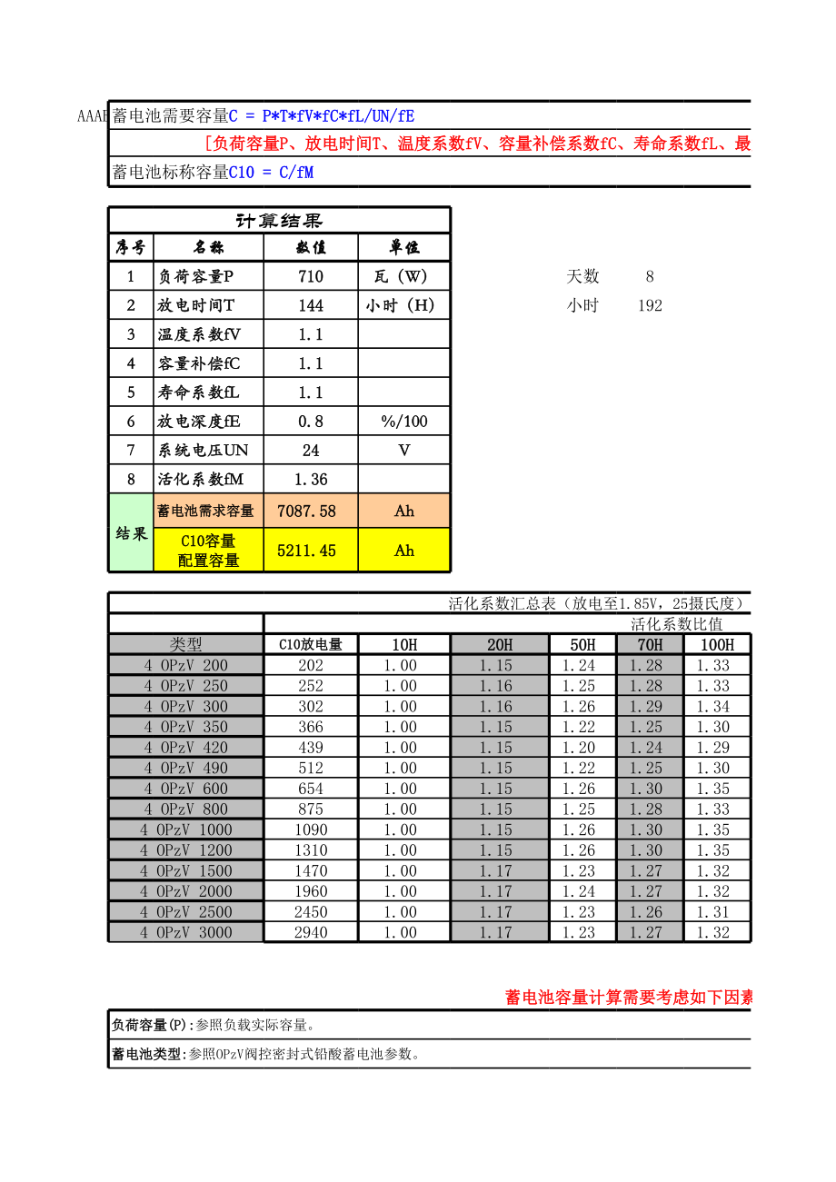 光伏蓄电池容量计算.xls_第1页