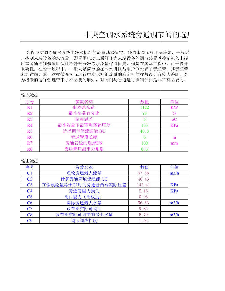 旁通阀计算—树上鸟教育.xlsx_第2页