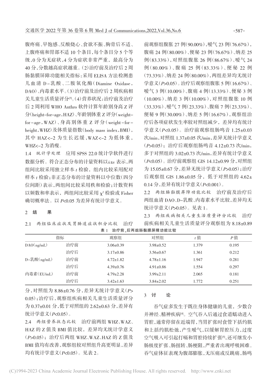 儿脾醒颗粒对儿童吞气症的临床疗效_张敬.pdf_第2页