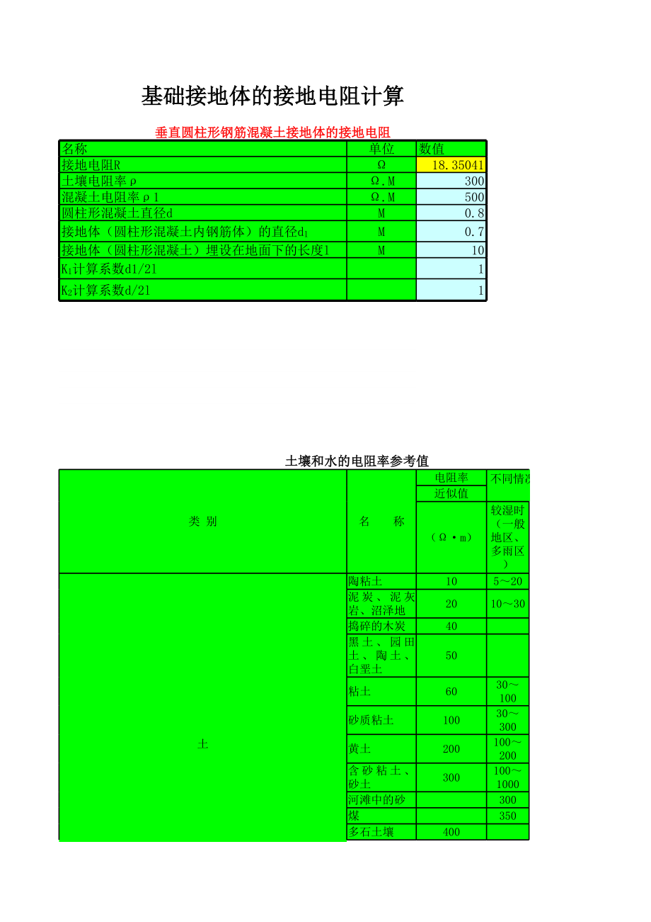 基础接地体的接地电阻计算.xls_第1页