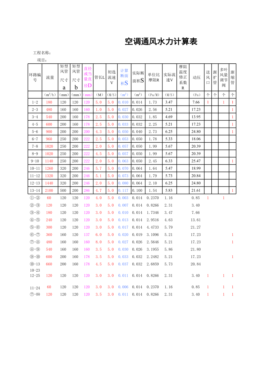 空调风管水力计算EXCEL自动生成.xls_第1页