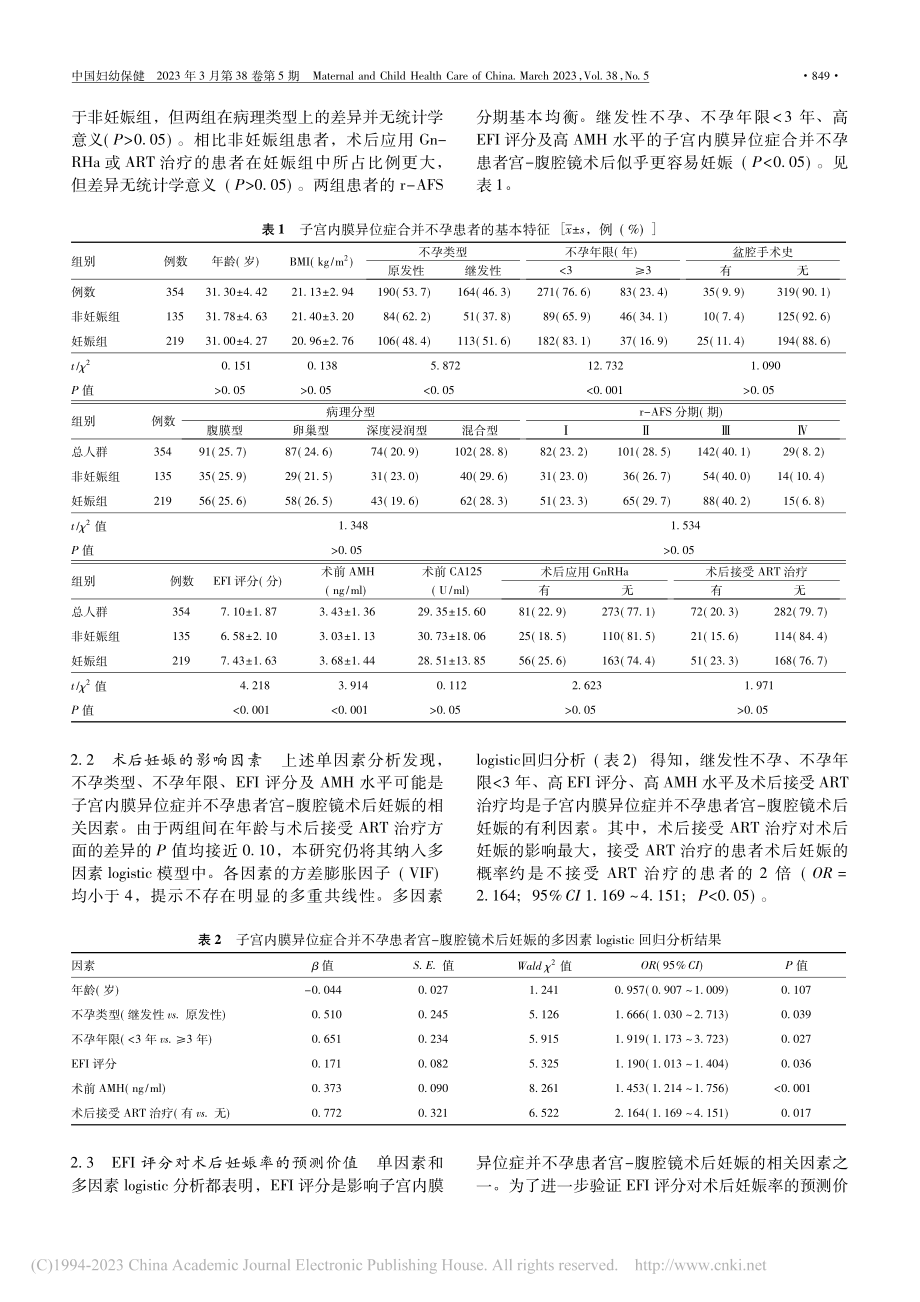 子宫内膜异位症合并不孕患者...腔镜术后妊娠的影响因素分析_卢燕玲.pdf_第3页