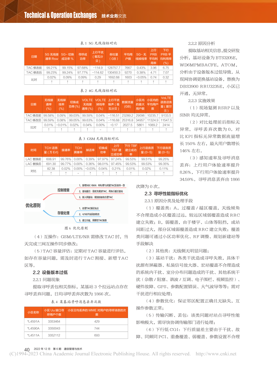 多维度寻呼性能优化提升网络质量_魏俊松.pdf_第3页