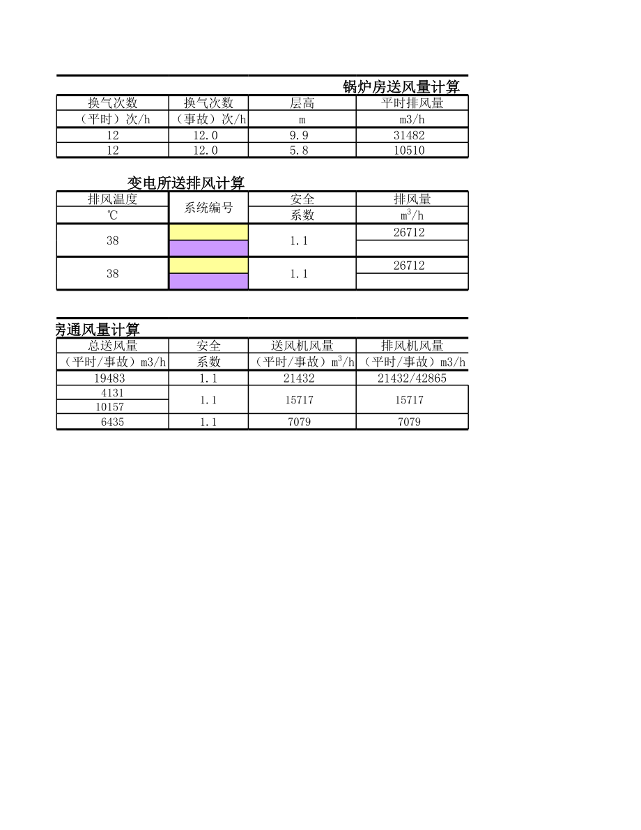 通风计算表2017.10.27-树上鸟教育.xlsx_第3页