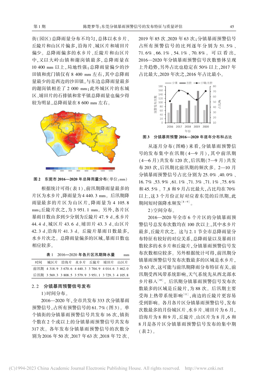 东莞分镇暴雨预警信号的发布特征与质量评估_陈楚梦.pdf_第2页