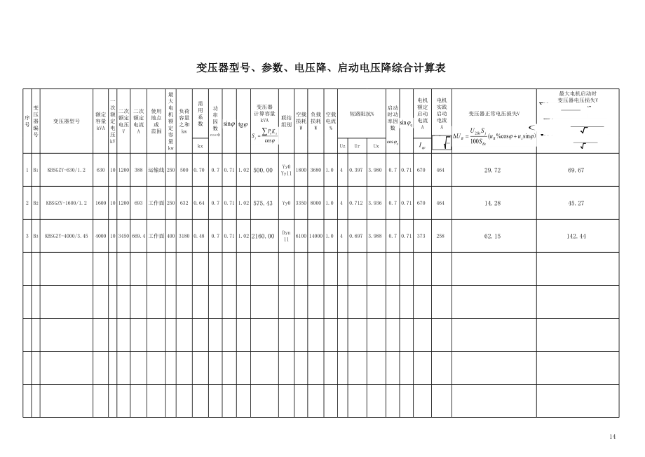 电缆、阻抗值、短路电流、电压降计算表.xls_第1页