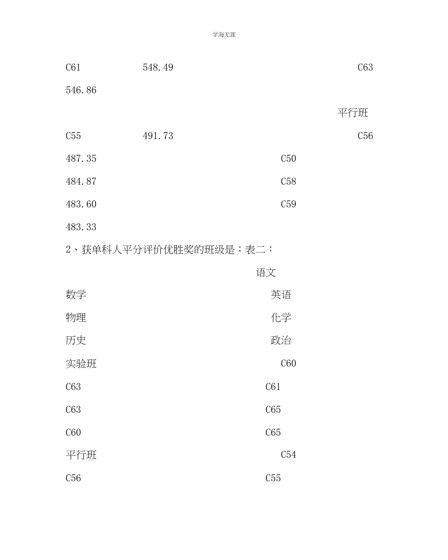 2023年教导处范文九级段考总结会发言稿.docx_第2页