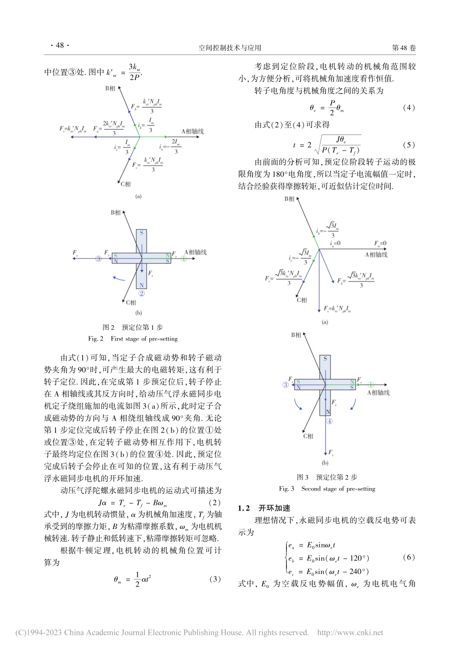 动压气浮轴承永磁同步电机无传感器控制启动策略研究_李玉猛.pdf_第3页