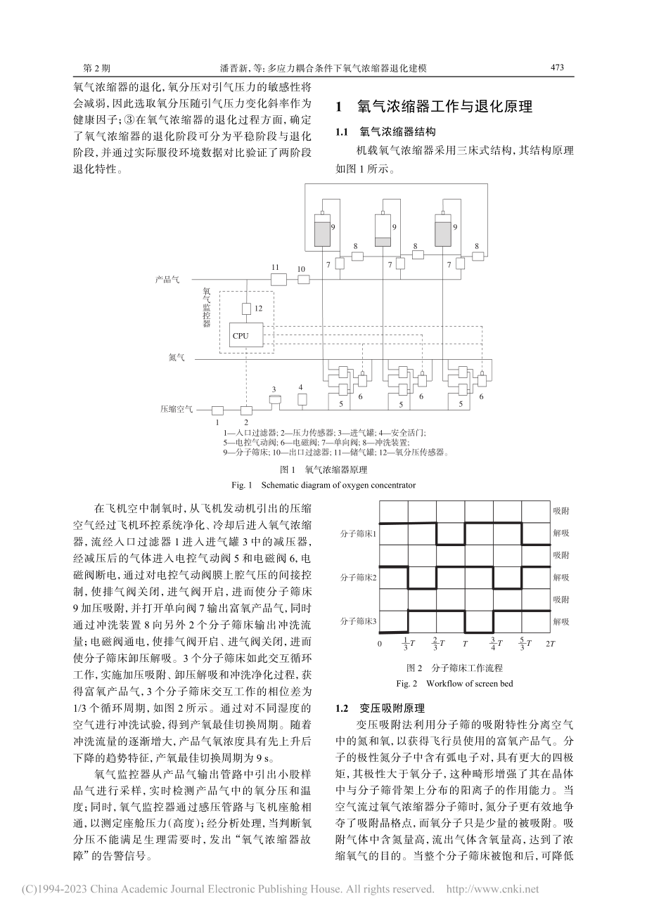 多应力耦合条件下氧气浓缩器退化建模_潘晋新.pdf_第2页