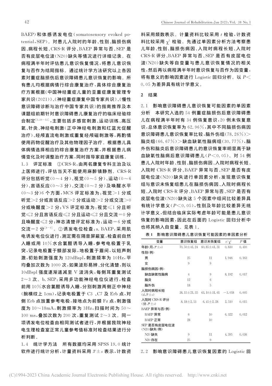 儿童重症脑损伤后意识障碍预后影响因素分析_刘华.pdf_第2页