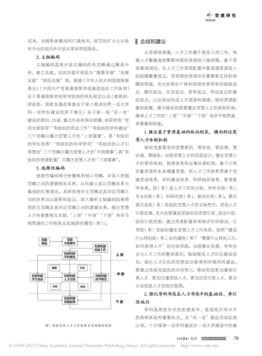 资源基础理论视角下高校党管...”建设高校的探索性案例分析_肖进.pdf_第3页