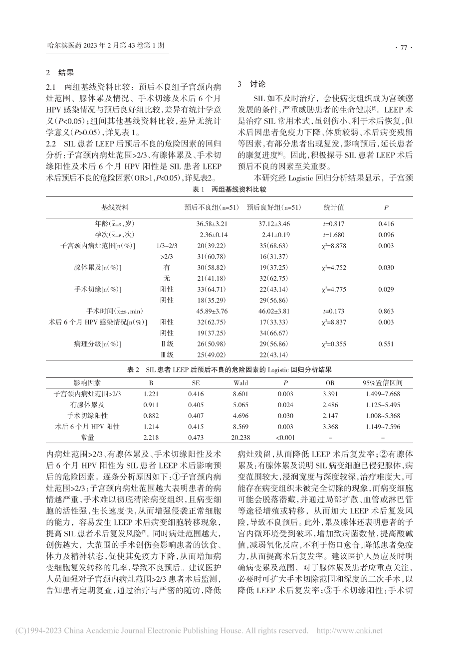 子宫颈鳞状上皮内病变患者宫...形电切术治疗预后的影响因素_周翠红.pdf_第2页