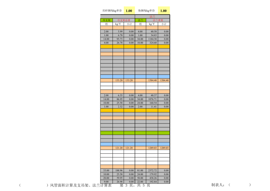 空调消防送排风风管面积及支吊架法兰计算软件.xls_第3页