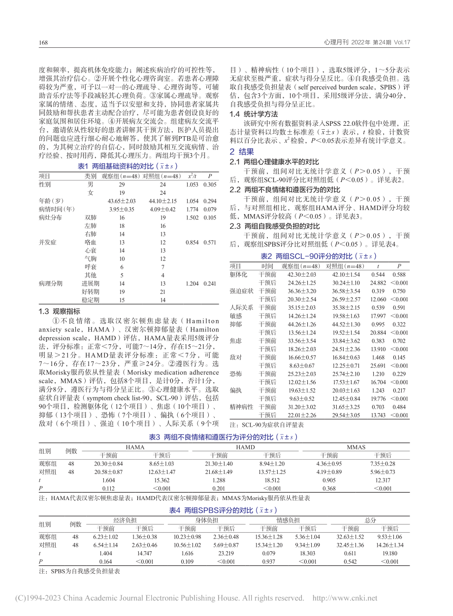 多元化护理干预配合心理指导...于难治性肺结核患者中的效果_张丽.pdf_第2页