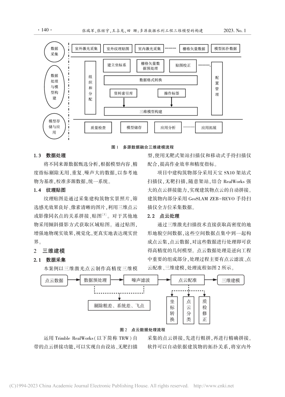 多源数据水利工程三维模型的构建_张瑞军.pdf_第2页