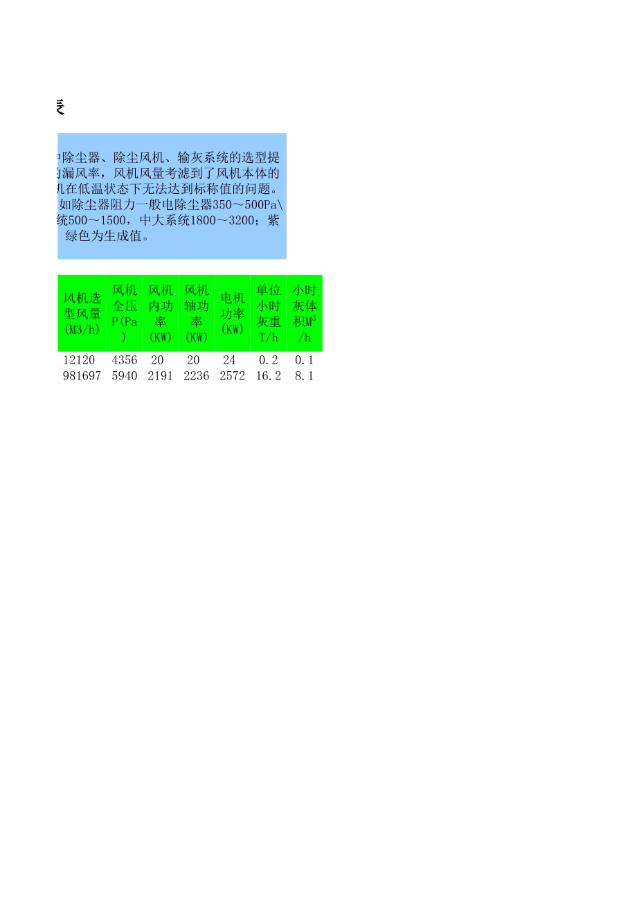 除尘系统设计参数表.xls_第2页