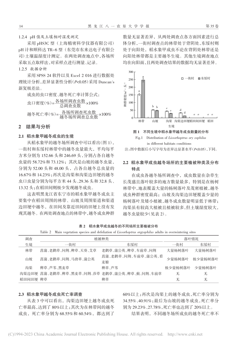 东宁县稻水象甲越冬场所的初步研究_赵明明.pdf_第3页