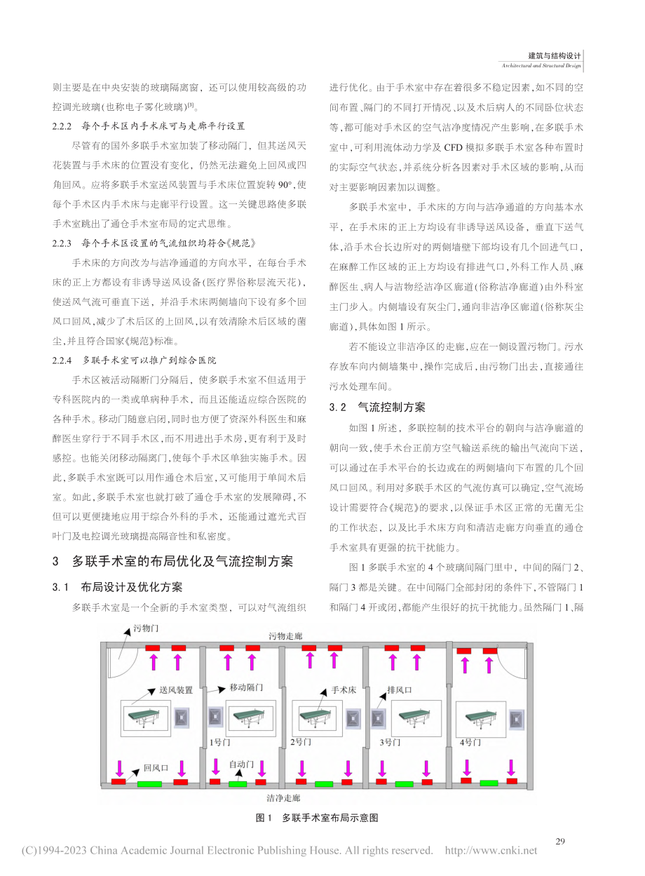 多联手术室建设中的布局优化及气流控制_李先华.pdf_第2页