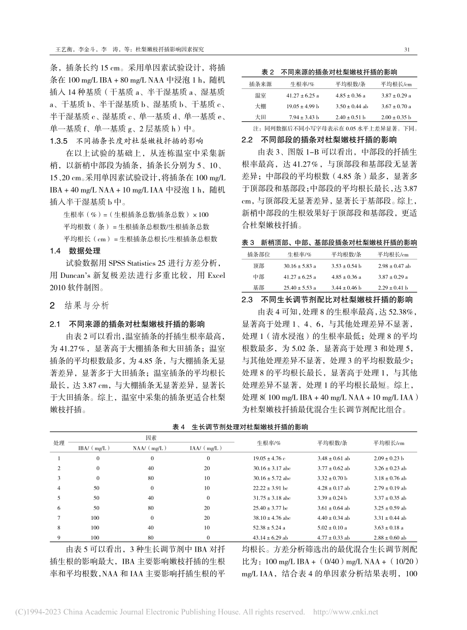 杜梨嫩枝扦插影响因素探究_王艺衡.pdf_第3页