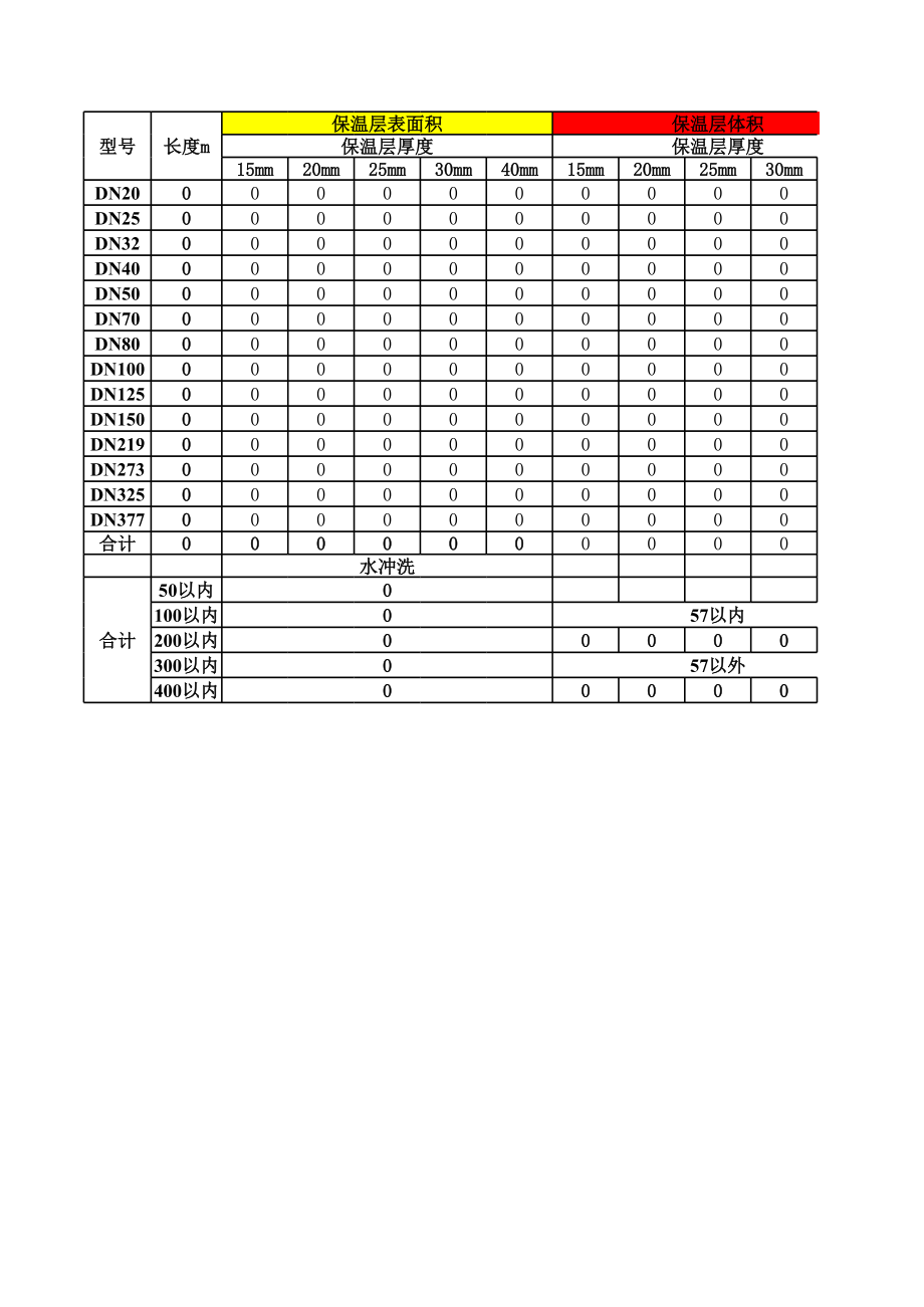 暖通水管保温支架计算表.xls_第1页