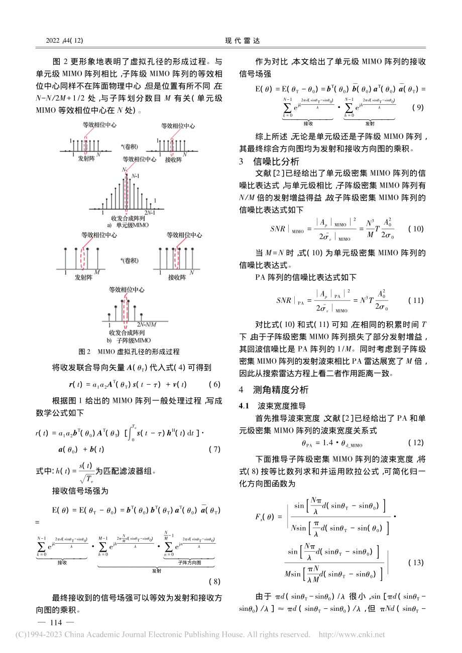 子阵级密集MIMO阵列性能分析及试验验证_孙斌.pdf_第3页