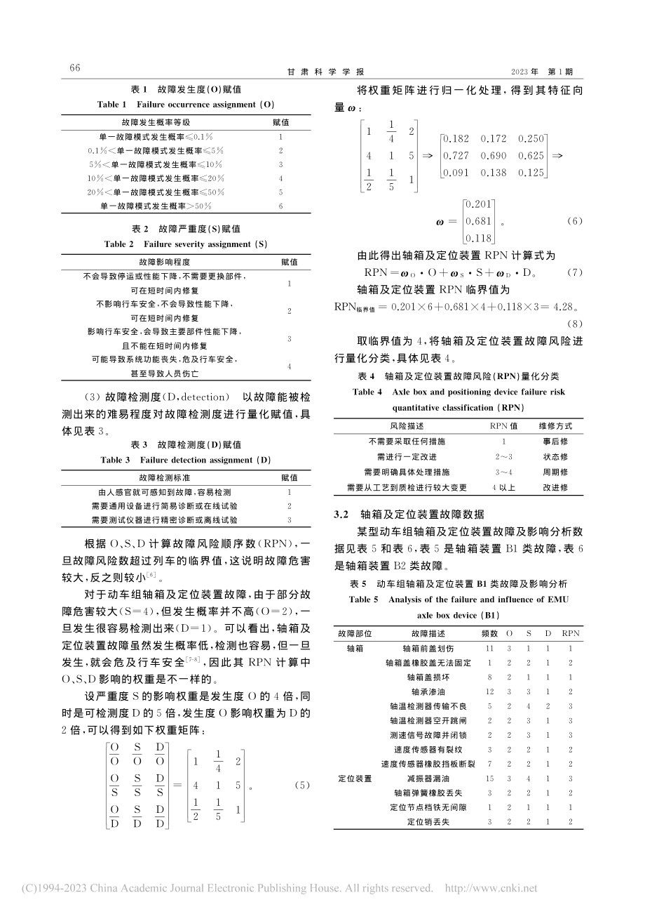 动车组轴箱及定位装置故障模式分析及风险评估_朱亚男.pdf_第3页