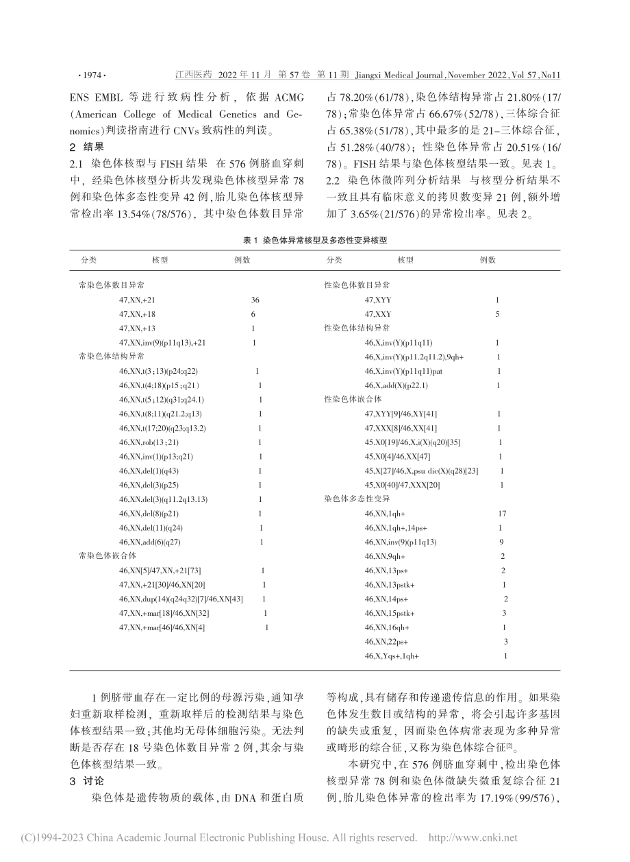 多种遗传学检测技术在脐血穿刺中的临床应用研究_袁慧珍.pdf_第2页